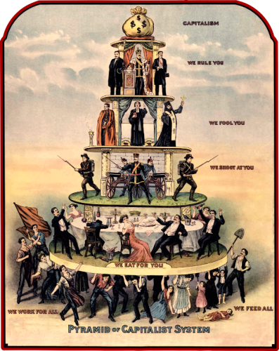 oca_pyramid_of_capitalism.png